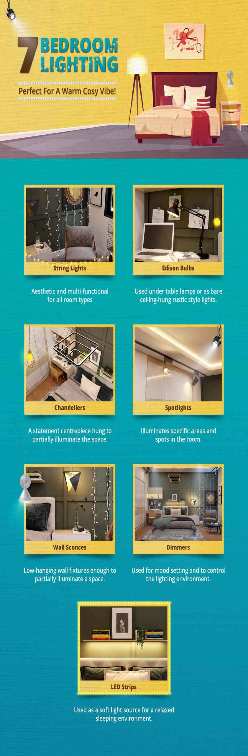 Guide to bedroom lighting and its types